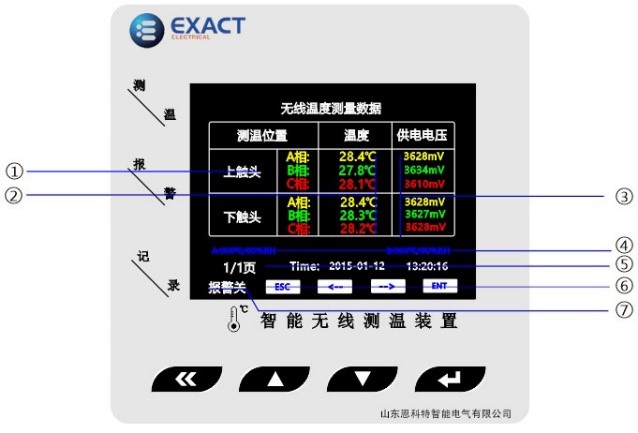 智能无线测温(图1) 智能无线测温(图1)