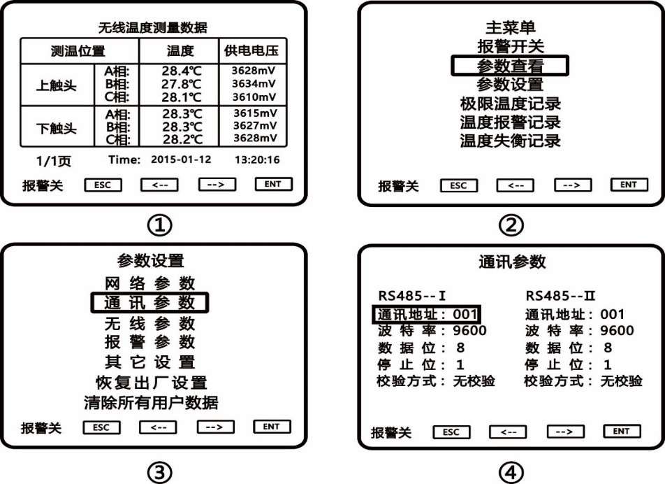 智能无线测温(图2) 智能无线测温(图2)