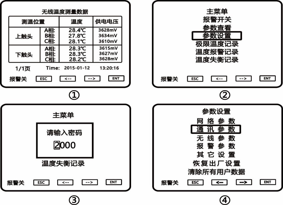 智能无线测温(图3) 智能无线测温(图3)