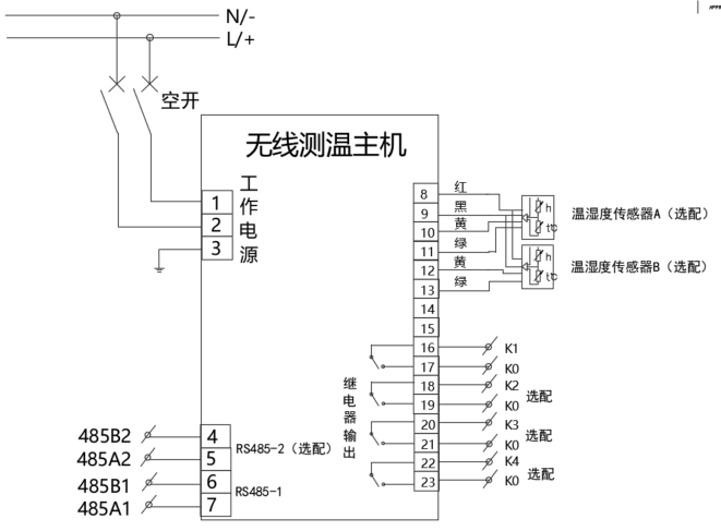 智能无线测温(图5) 智能无线测温(图5)