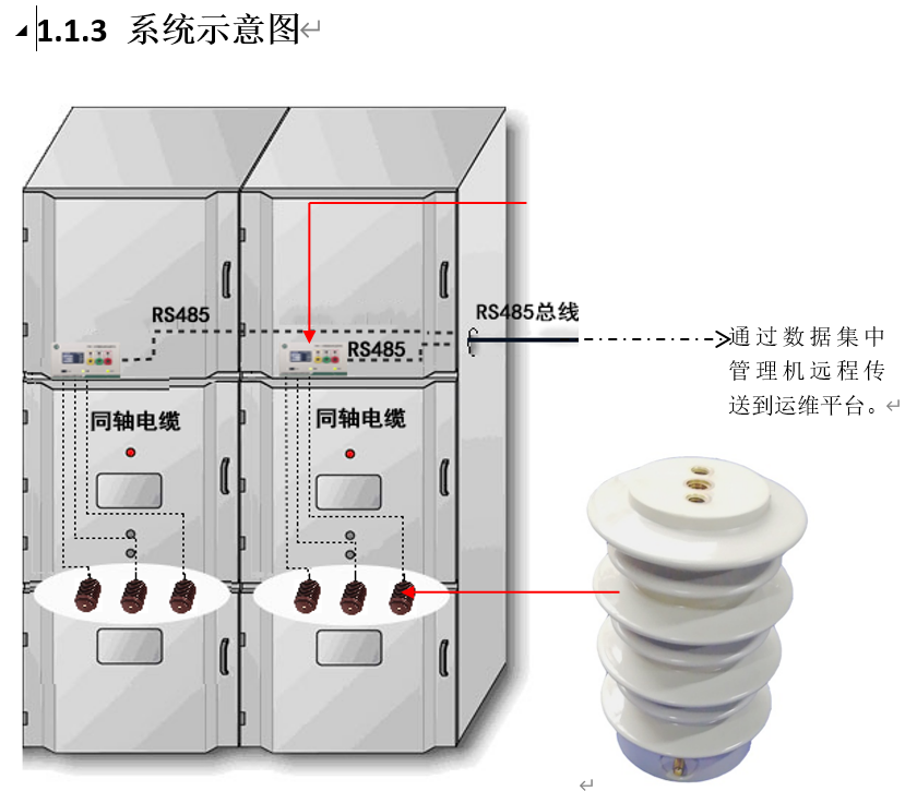 局部放电在线检测主机(图2) 局部放电在线检测主机(图2)