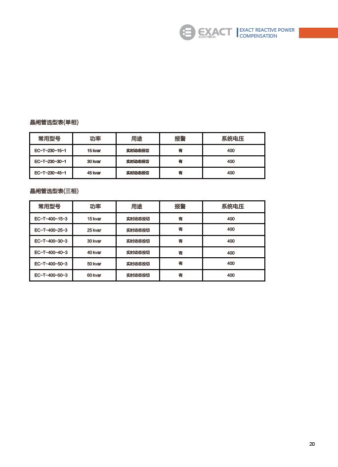 电能质量优化(图19)