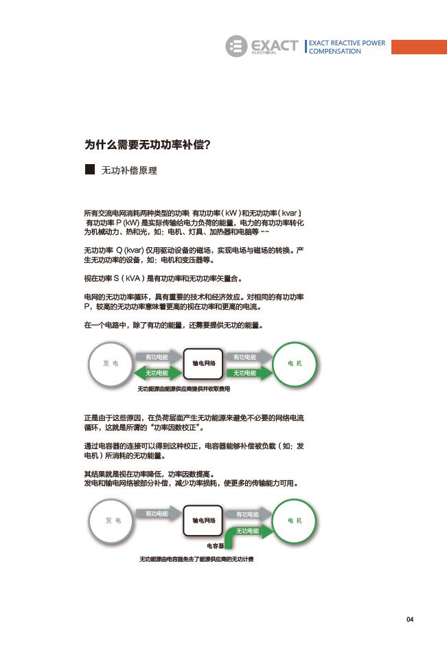 电能质量优化(图3)