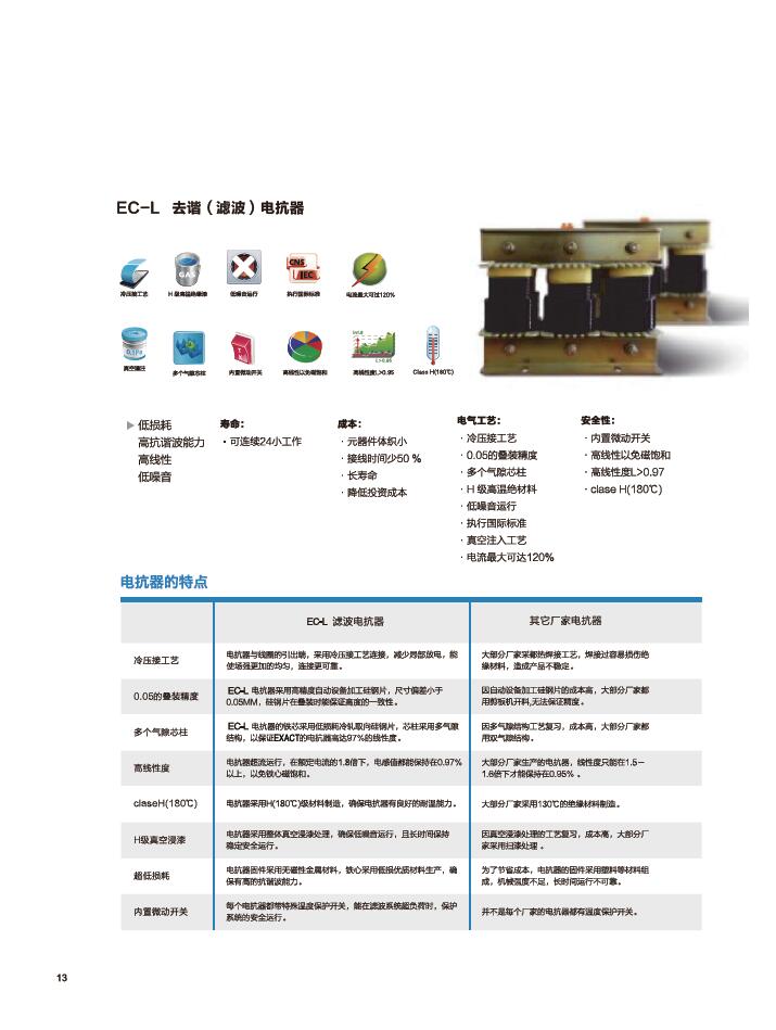 电能质量优化(图12)