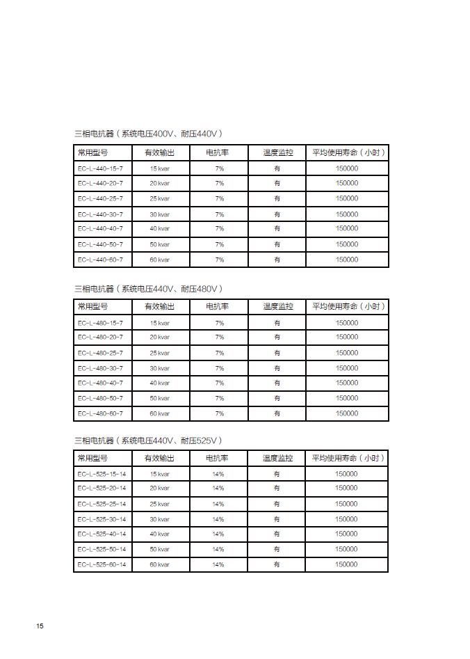 电能质量优化(图14)