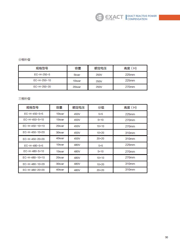 电能质量优化(图29)