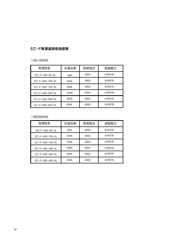 电能质量优化(图36)