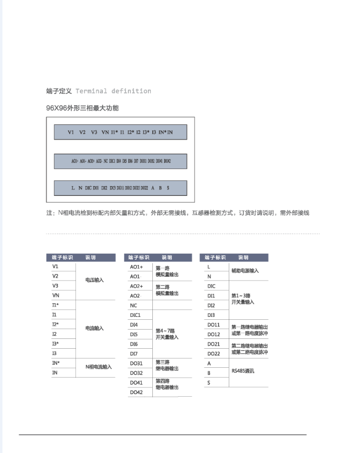 电力参数测量仪(图6)