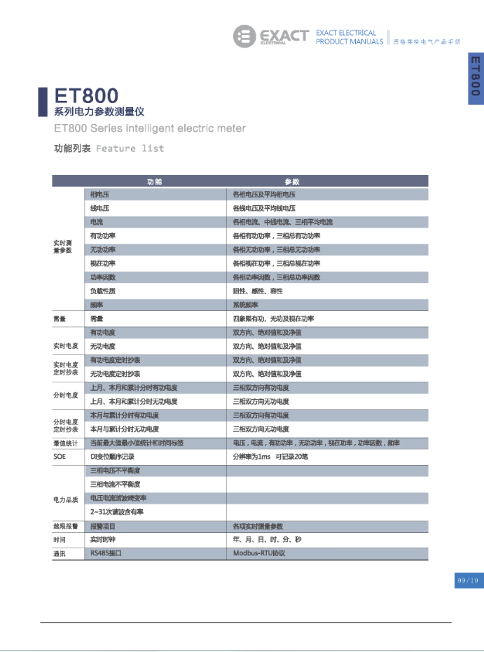 电力参数测量仪(图5)