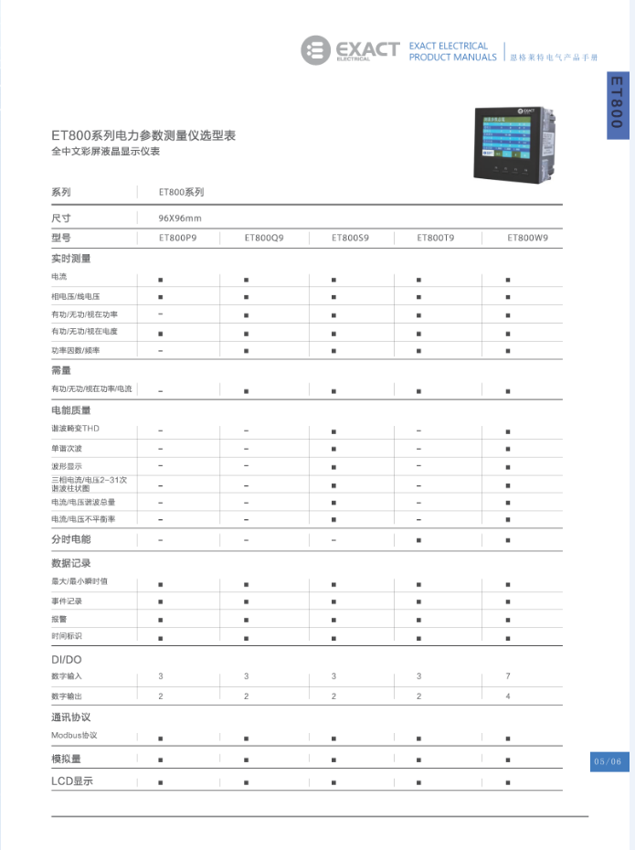 电力参数测量仪(图1)