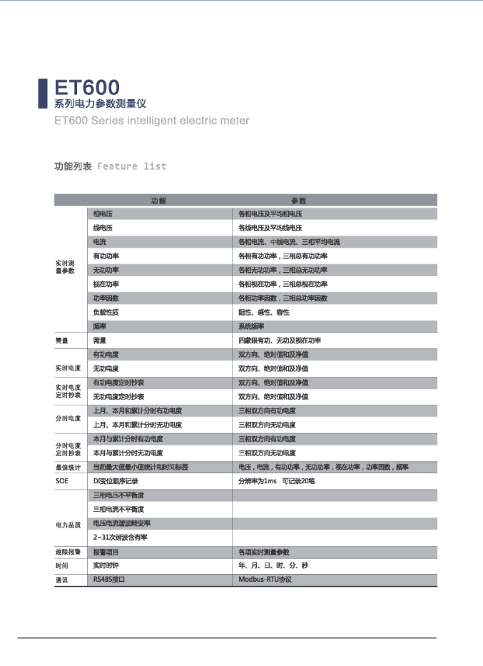 电力参数测量仪(图24)