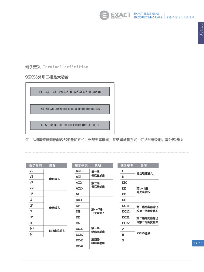 电力参数测量仪(图25)