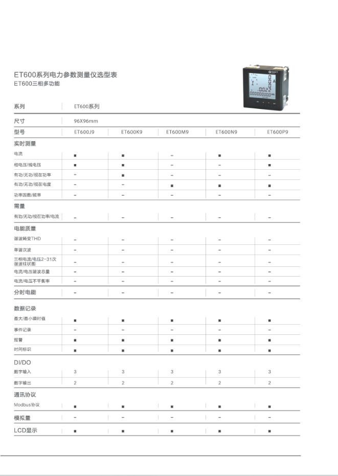 电力参数测量仪(图18)