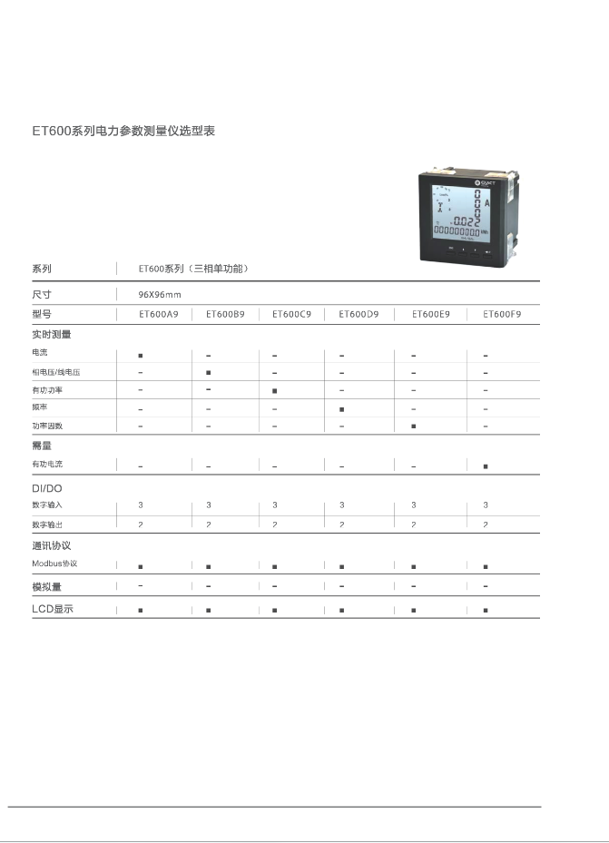 电力参数测量仪(图16)