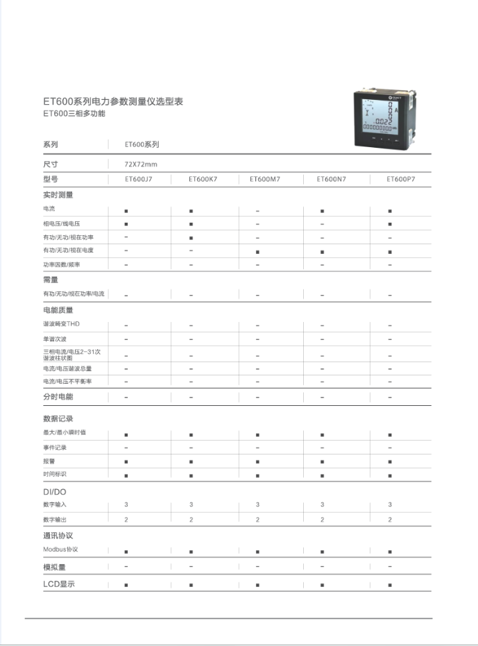 电力参数测量仪(图20)