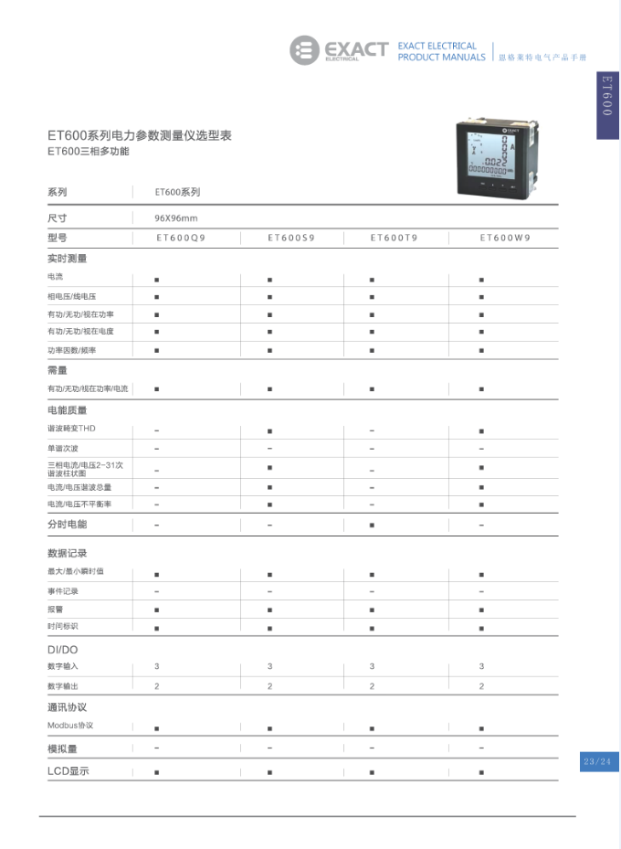 电力参数测量仪(图19)