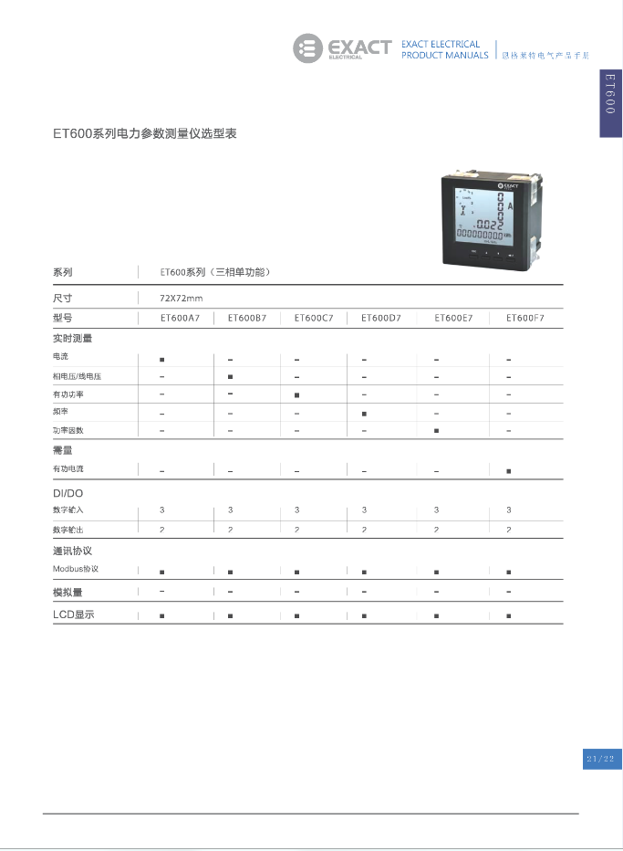 电力参数测量仪(图17)