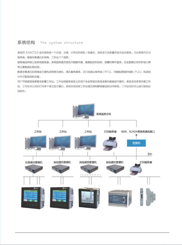 电力参数测量仪(图44)