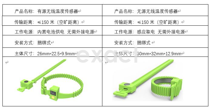 配电设备多源状态监测装置EPD-500T(图10)