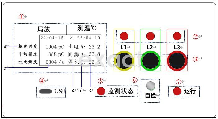 配电设备多源状态监测装置EPD-500T(图23)