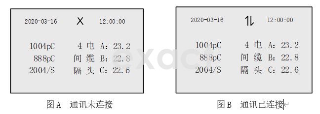 配电设备多源状态监测装置EPD-500T(图25)